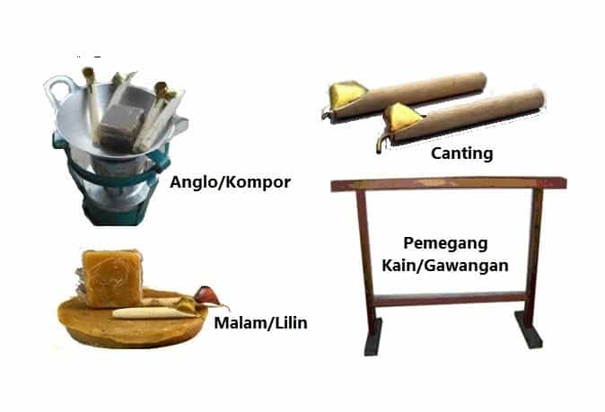 Alat Untuk Membatik Beserta Fungsi dan Gambarnya